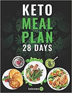 Ketogenic Diet Meal Plan Ideas